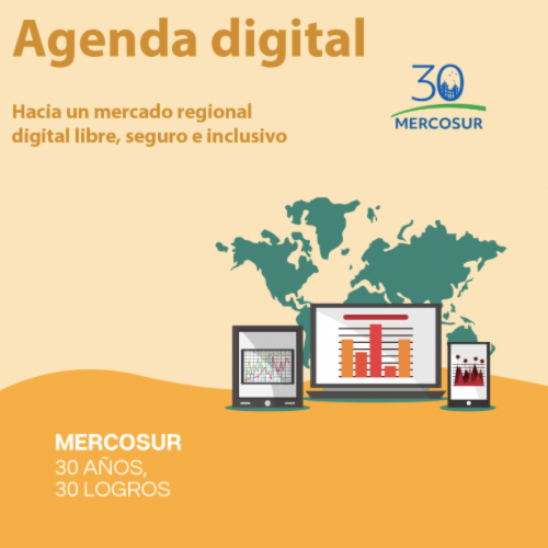 MERCOSUR DIGITAL